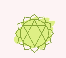 Chakra coeur - Anahata 