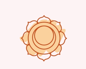 Chakra sacré - Svadhisthana 