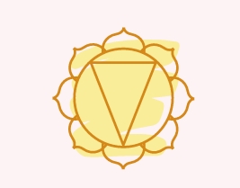 Chakra du plexus solaire - Manipura 